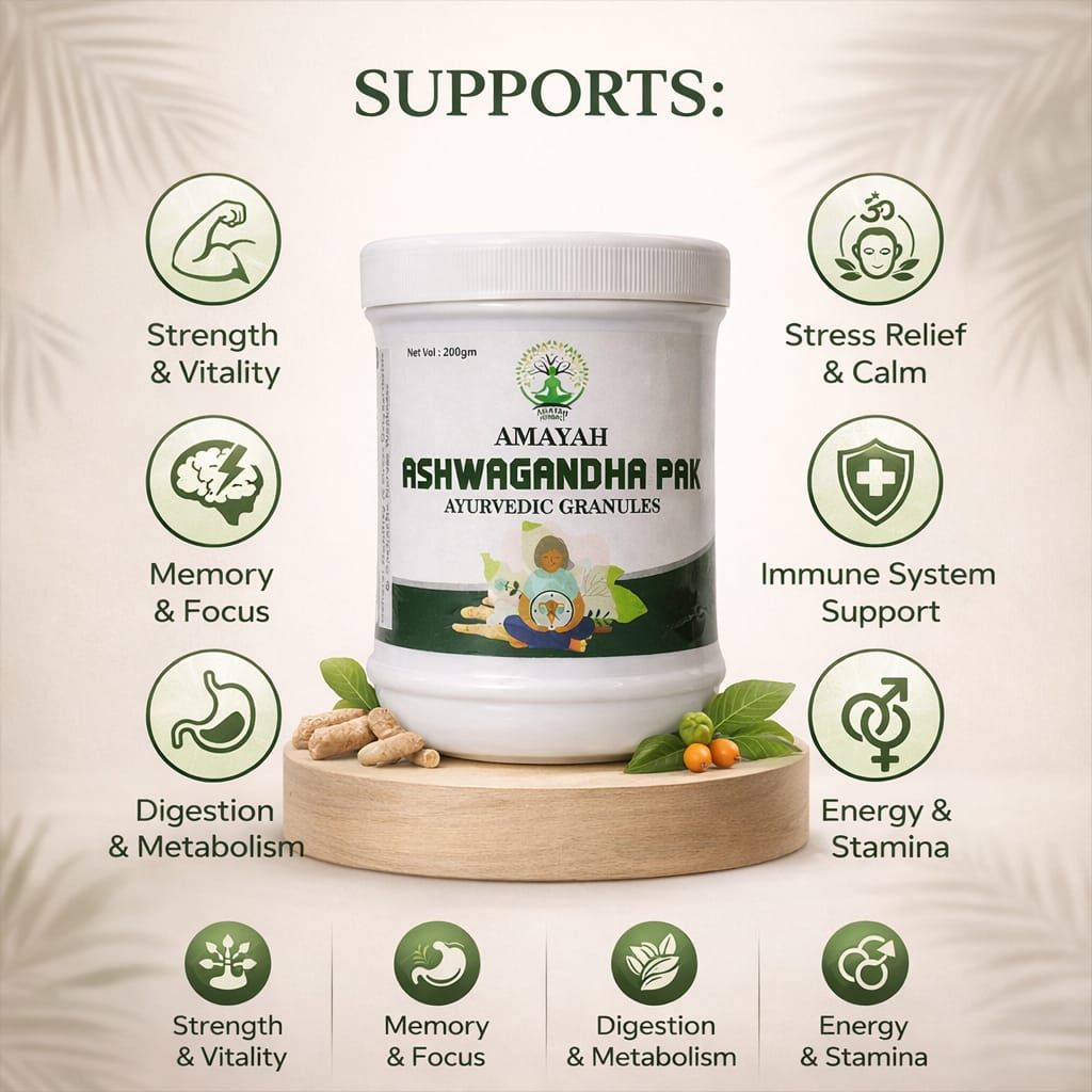 AMAYAH ASHWAGANDHA PAK (AYURVEDIC GRANULES)